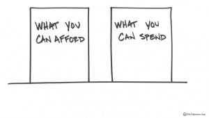 What-you-can-afford - carl richards