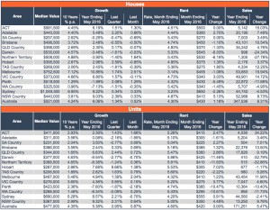Table_1_May16_Statistics_Summary