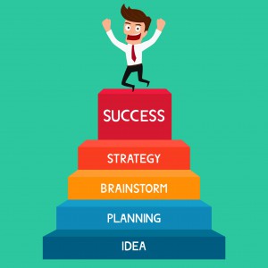 success